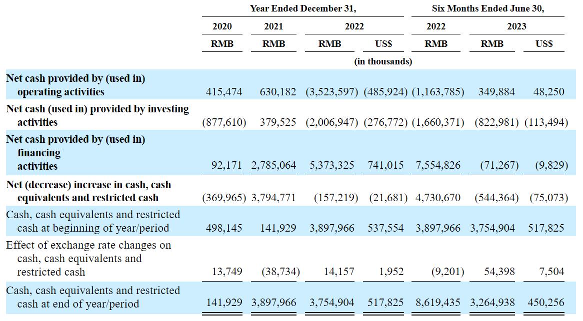 Zeekr formally files for listing in New York under ticker symbol ZK