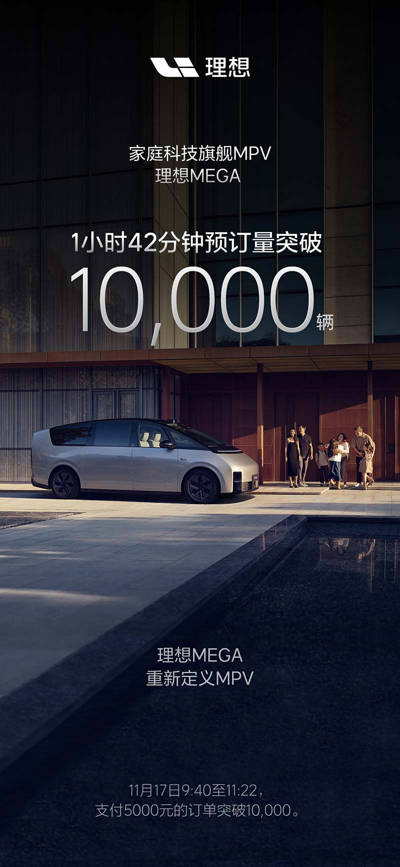 Li Auto says Li Mega gets over 10,000 pre-orders in less than 2 hours after pre-sale begins