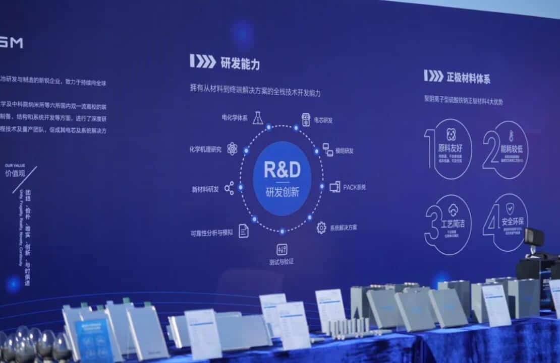 Chinese sodium battery maker Zoolnasm begins construction of its 1st production base