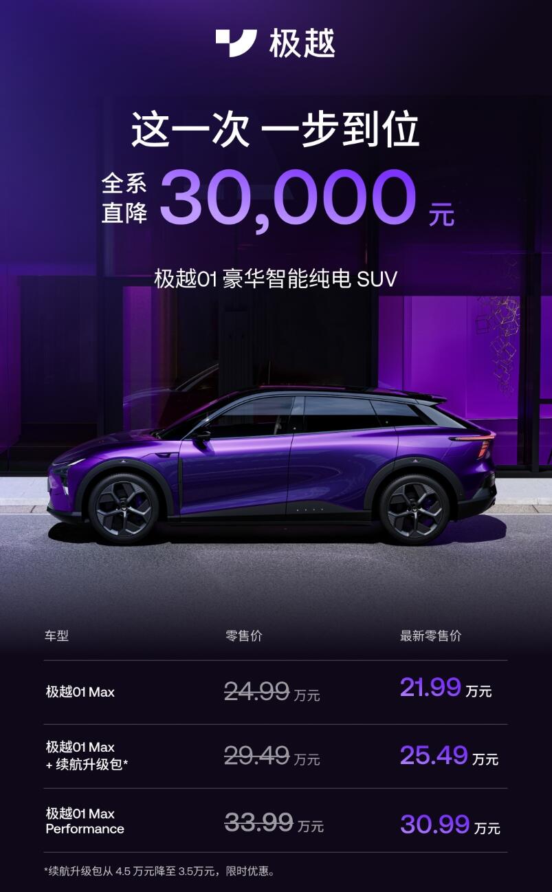 Baidu-backed Jiyue cuts price of 1st model by ,200 one month after launch
