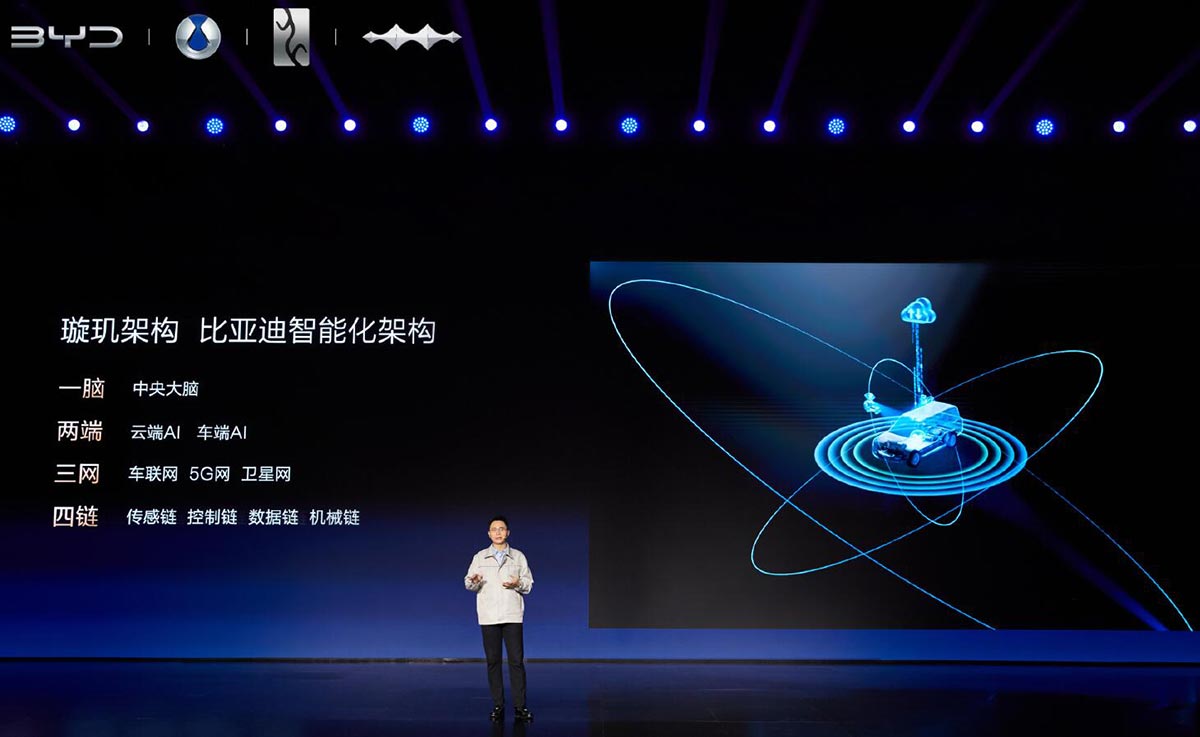 BYD unveils vehicle intelligence strategy, aims to invest over  billion