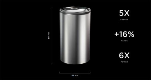 Tesla importing cell parts from China to expand 4680 battery capacity, report says