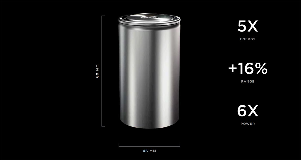 Tesla importing cell parts from China to expand 4680 battery capacity, report says