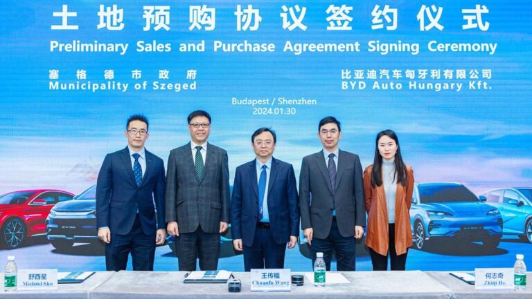 BYD signs preliminary land purchase deal for its NEV plant in Hungary