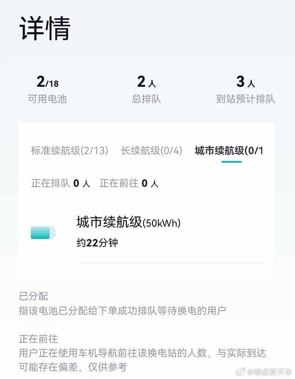 Nio may launch new variants with shorter ranges for existing models, regulatory filing shows