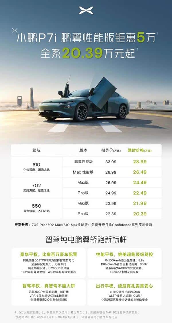 Xpeng extends discounts for G6, G9, P7i