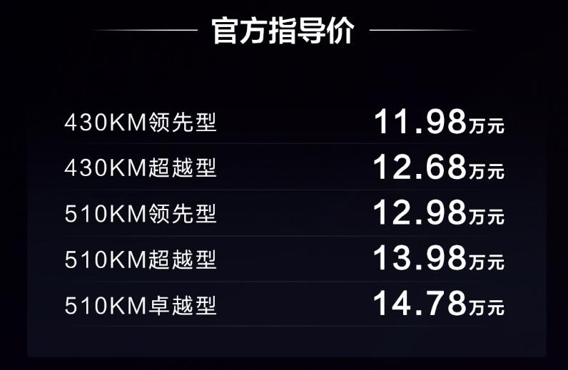 BYD launches updated Yuan Plus with 12% lower starting price