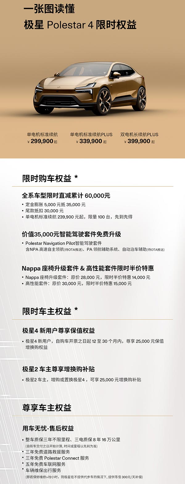 Polestar cuts Polestar 4's price in China by ,340, but only for 100 units