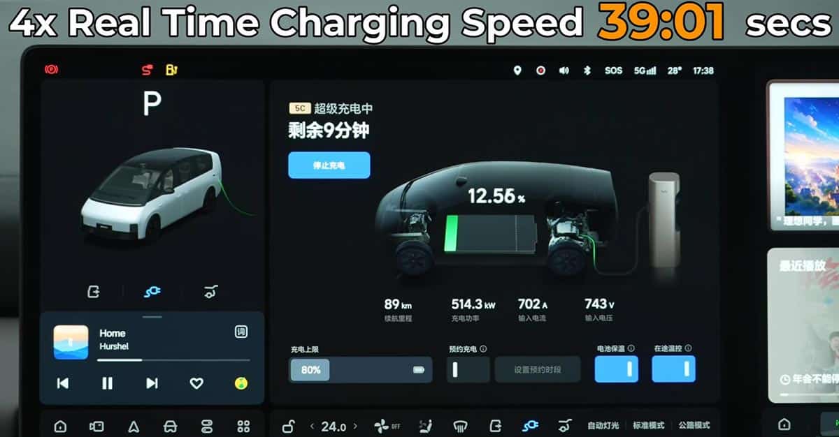 Li Mega review: It's a head-turner, questions remain on high price