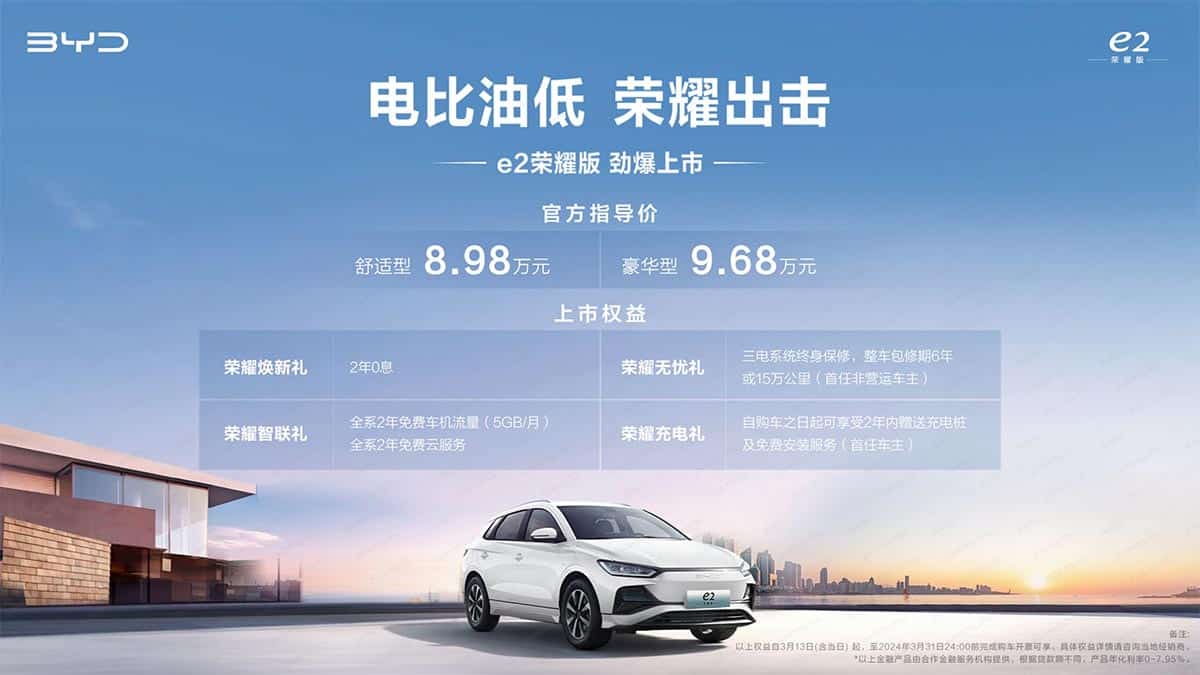 BYD launches refreshed e2 compact EV with 13% lower starting price