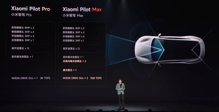 Xiaomi SU7 launch event: Live updates