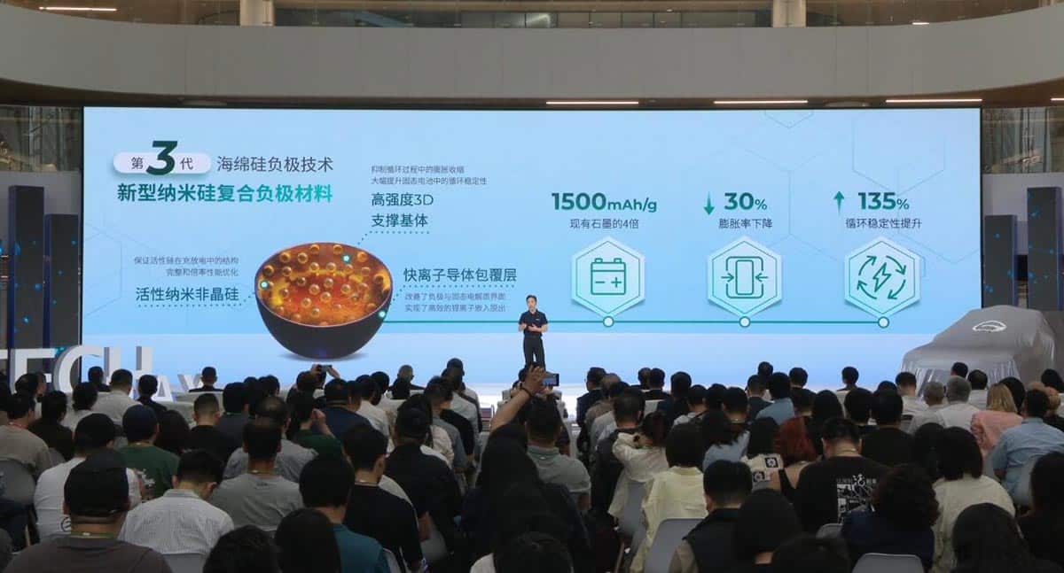 GAC plans to equip Hyper-branded EVs with all-solid-state batteries in 2026, offering over 1,000 km range