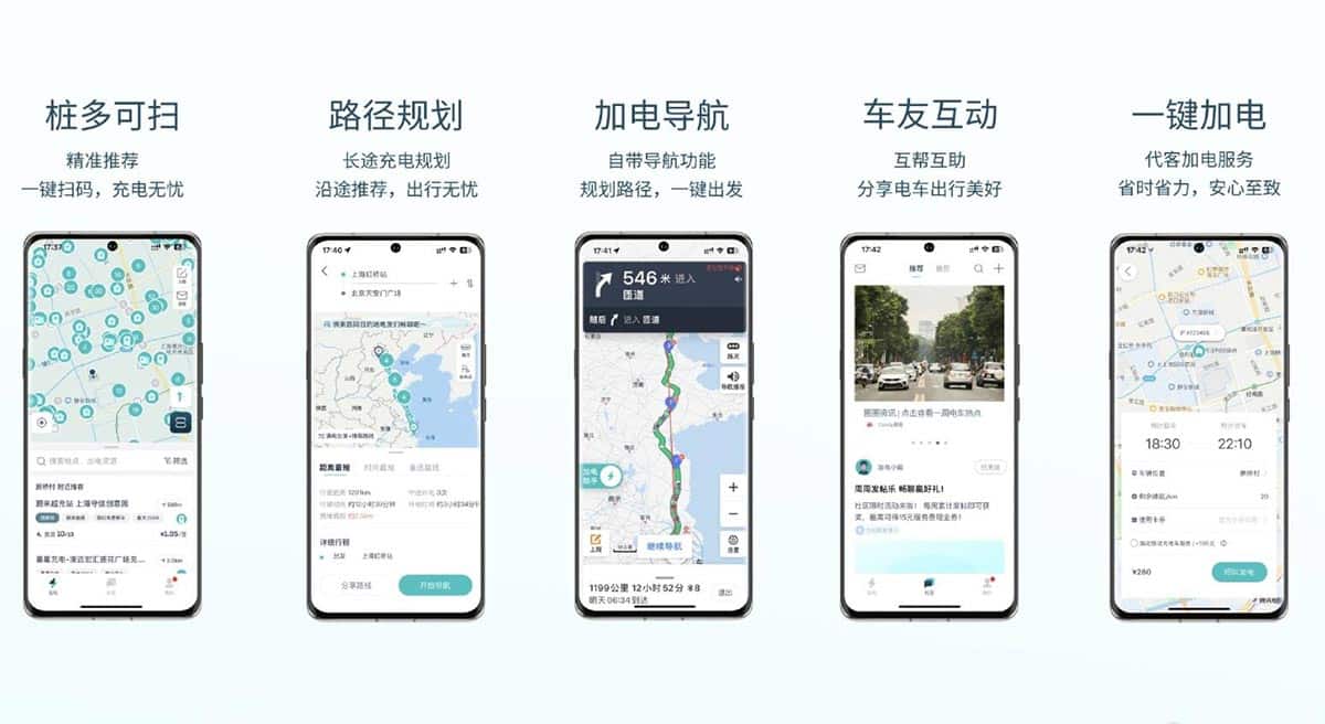 Charging app made by Nio exceeds 5 million registered users