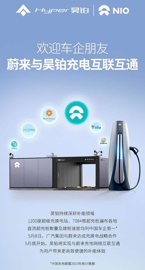 Nio, GAC Aion's Hyper brand to interconnect charging network by end of May