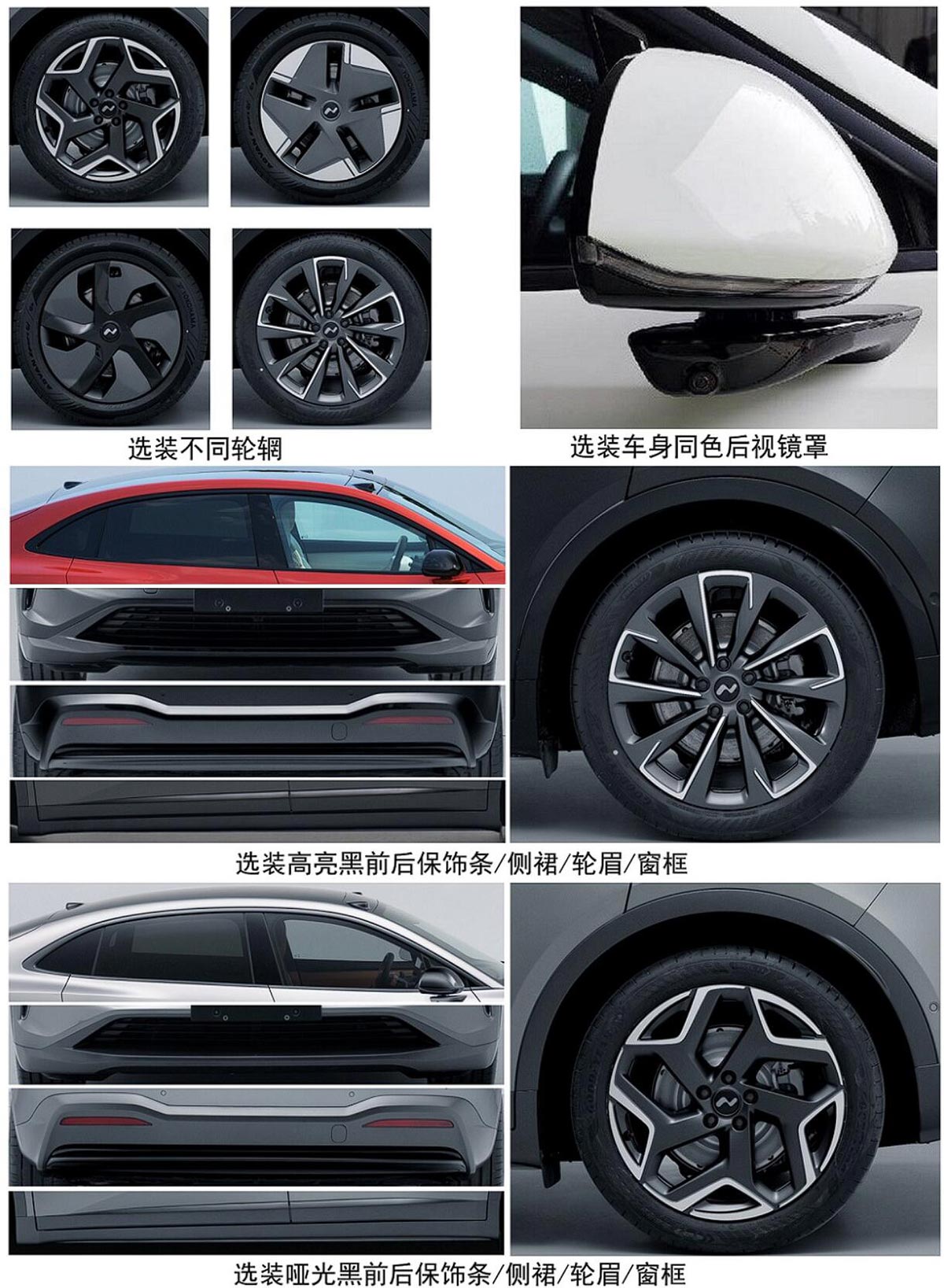 Regulatory filing: Nio Onvo L60 to use BYD batteries, offers single and dual motor options