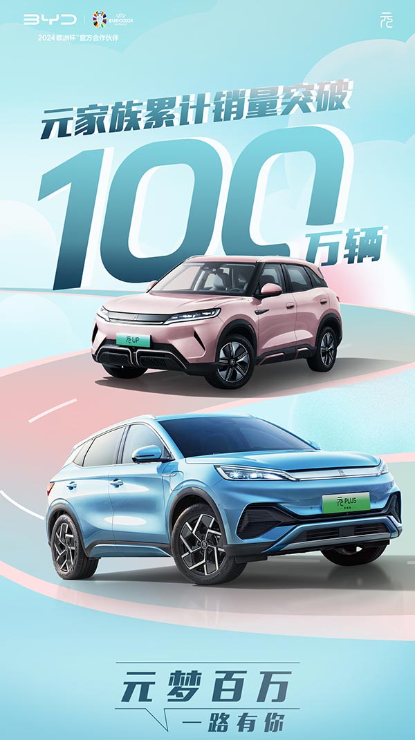 BYD Yuan family models surpass 1 million sales milestone