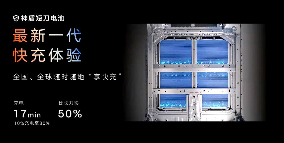 Geely releases new LFP battery with fast charging and energy density of 192 Wh/kg