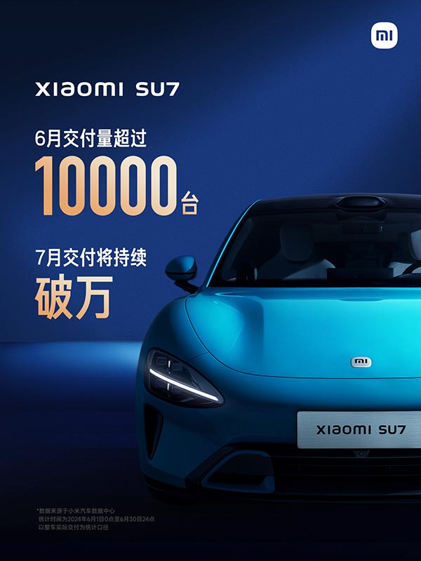 Xiaomi EV says SU7 deliveries exceeded 10,000 units in Jun