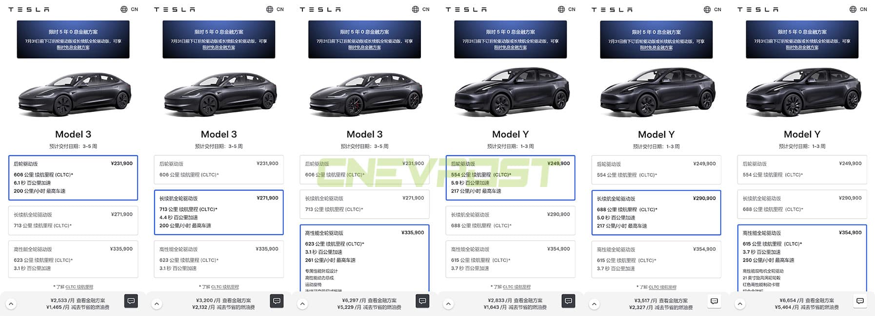 Tesla Model 3 wait time in China further extended to 3-5 weeks