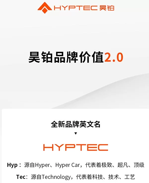 GAC Aion sub-brand Hyper officially changes English name to Hyptec