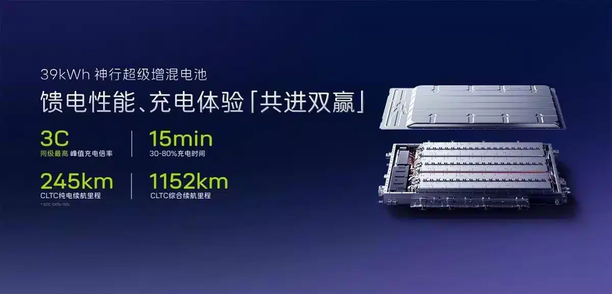 Avatr unveils extended-range system to capitalize on hybrid preference and boost sales