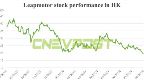 Leapmotor CEO pledges to increase shareholding in company
