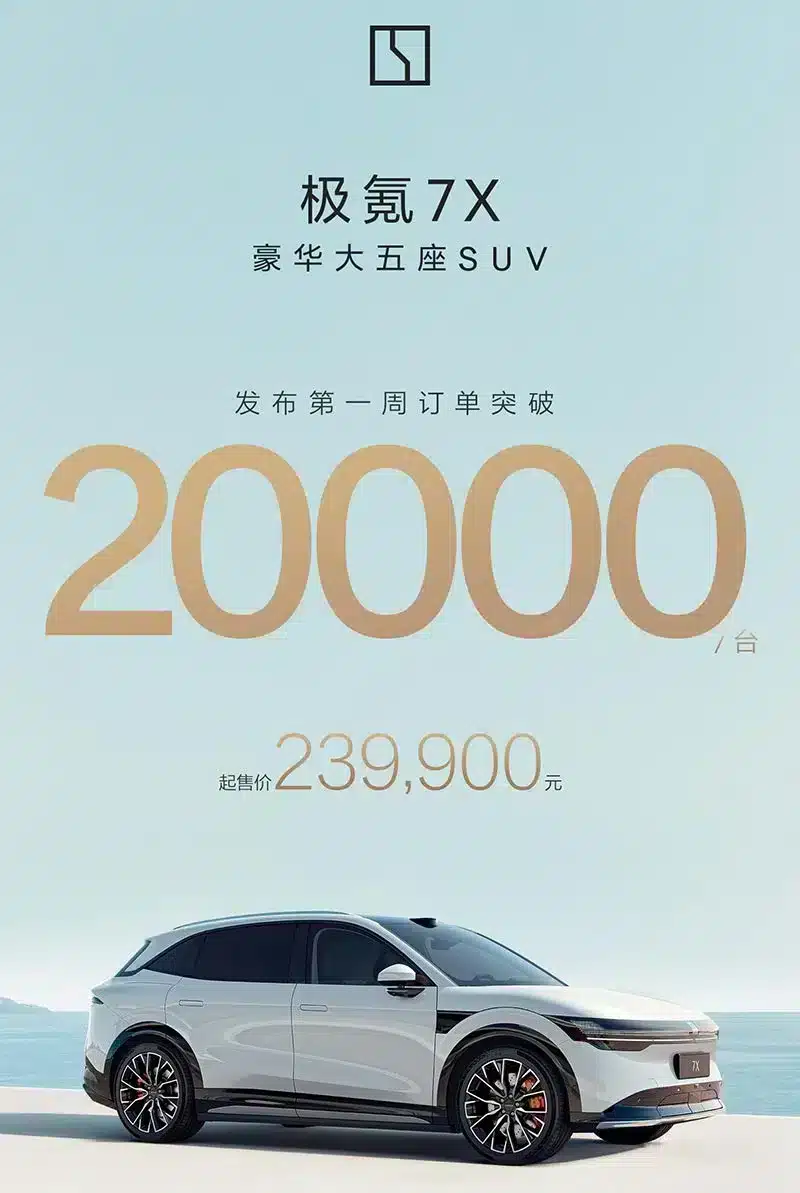 Zeekr says 7X SUV gets over 20,000 pre-orders in 1st week