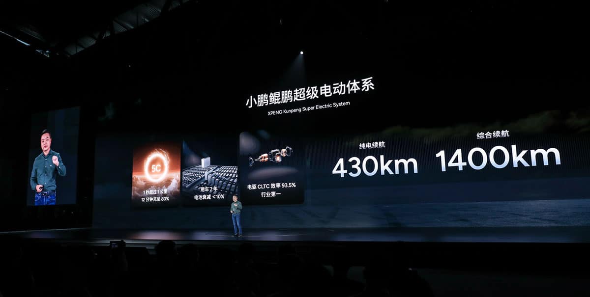 Xpeng unveils extended-range hybrid system in major strategy shift