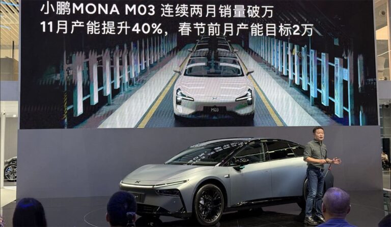 Xpeng targets 20,000 monthly production capacity for Mona M03 by Chinese New Year