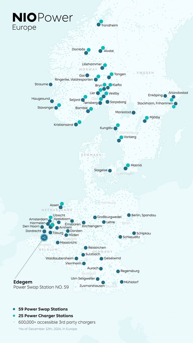 Nio reaches 60 millionth battery swap service milestone