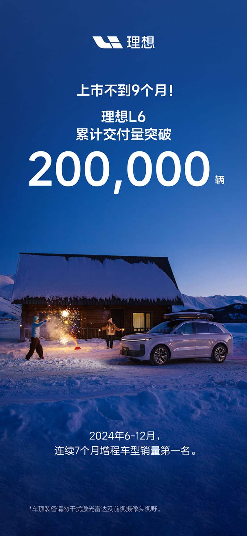 Li Auto sees Li L6 cumulative deliveries exceed 200,000 units