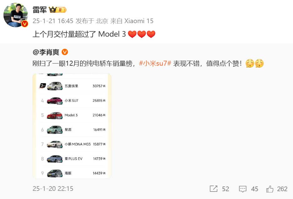 Xiaomi CEO shares data showing SU7 outsold Tesla Model 3 in China in Dec