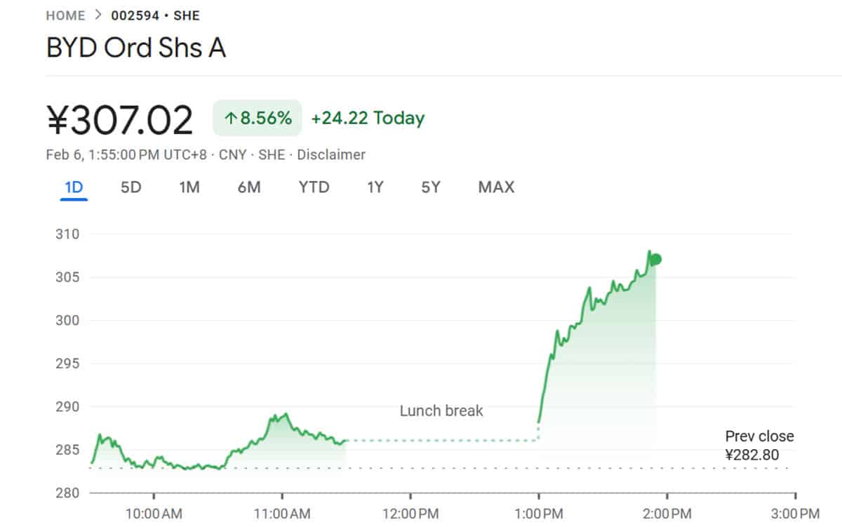 BYD to unveil vehicle intelligence strategy on Feb 10 in bet on next phase of growth