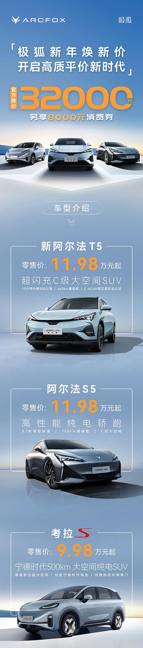 Arcfox cuts prices by up to 23% to boost sales