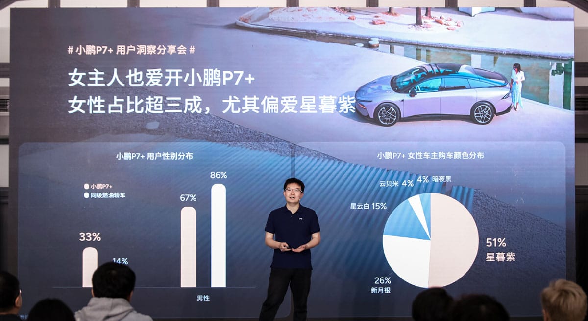 Xpeng says its orders in 1st week after Chinese Spring Festival 7.6 times 2024's same period