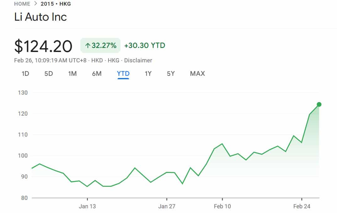 Li Auto releases new images of Li i8, showing how it compares to Tesla Model X