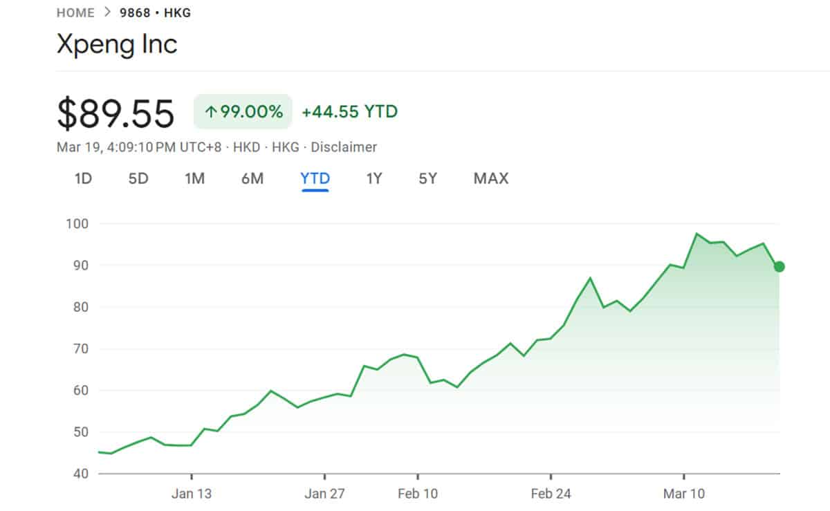 Xpeng plans to award CEO 28.5 million shares, with stock performance-related conditions
