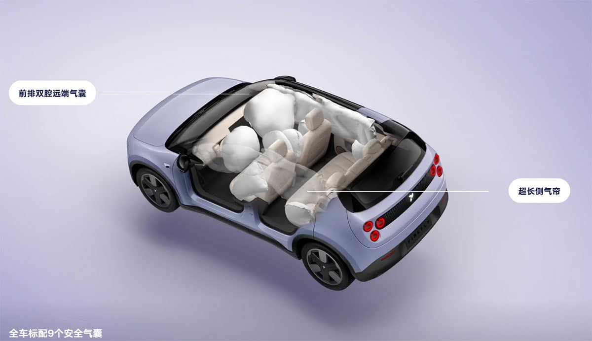 Nio Firefly officially launches 1st model, starts at ,410 in China