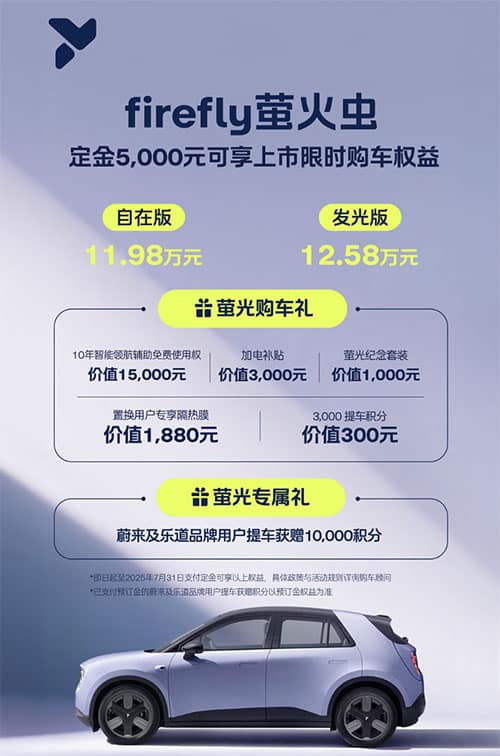 Nio Firefly officially launches 1st model, starts at ,410 in China