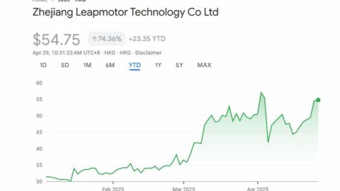 Leapmotor founder increases stake in company again