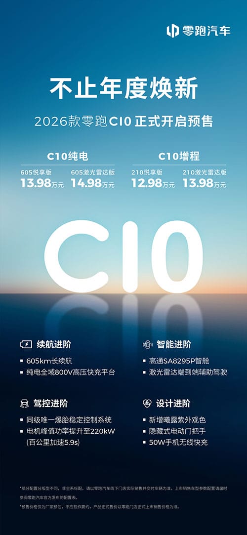 Leapmotor starts pre-sales of facelifted C10 SUV, updating one of its main sellers