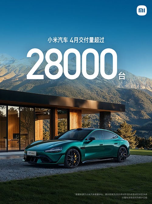 Xiaomi EV says it delivered over 28,000 units in Apr