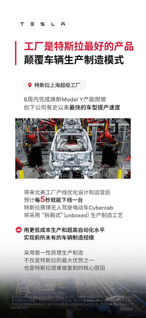 Tesla says Shanghai plant completed capacity ramp-up of updated Model Y in just 6 weeks