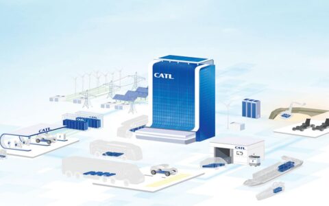 CATL to raise up to  billion in HK listing, trading to start on May 20