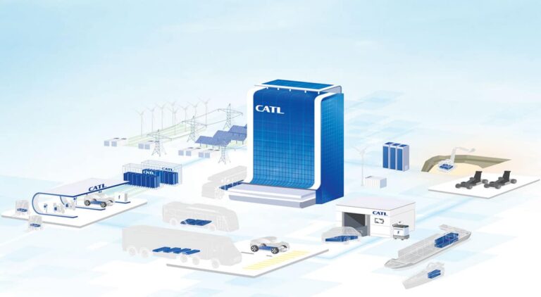 CATL to raise up to $4 billion in HK listing, trading to start on May 20