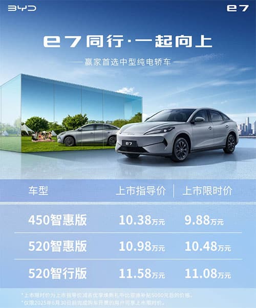 BYD launches e7 all-electric sedan with starting price of ,400