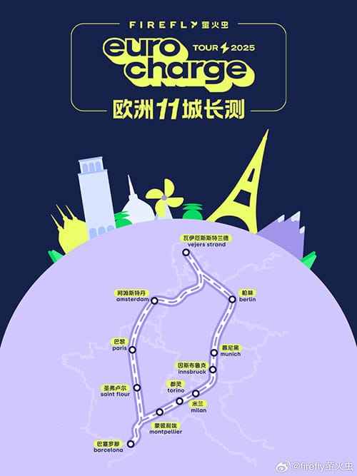 Nio Firefly kicks off 15-day European road test to prepare for market entry