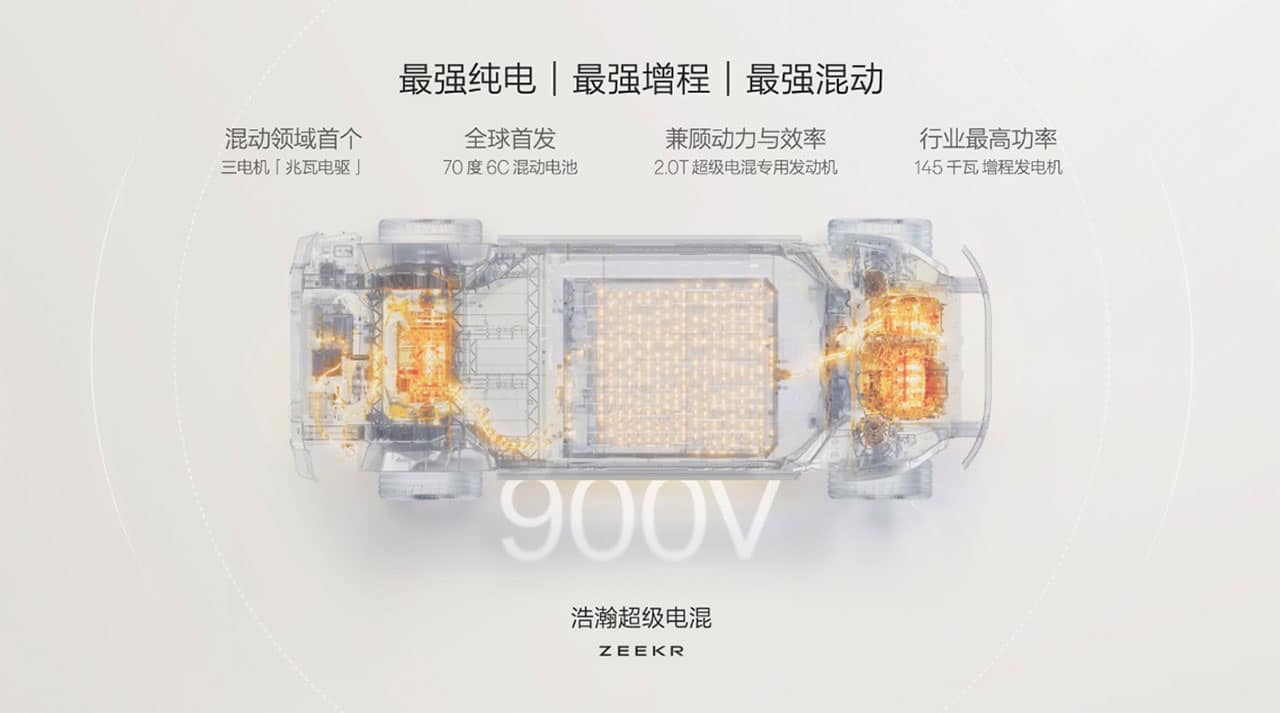 Zeekr unveils SEA-S hybrid platform, to start pre-sales of Zeekr 9X at end of Aug