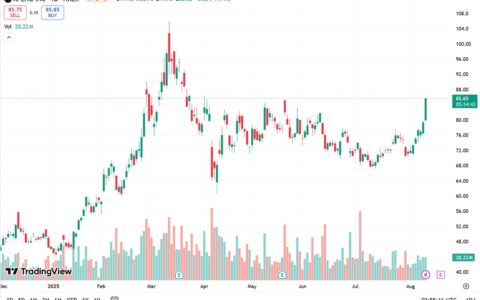 Xpeng shares surge in Hong Kong as extended-range X9 set for Q4 launch
