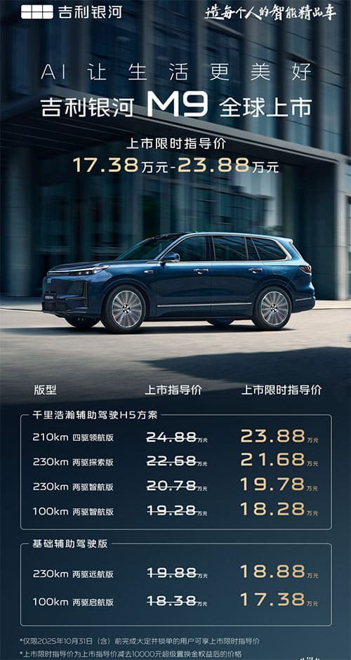 Geely Galaxy launches 5.2-meter M9 large SUV, starting at only ,470